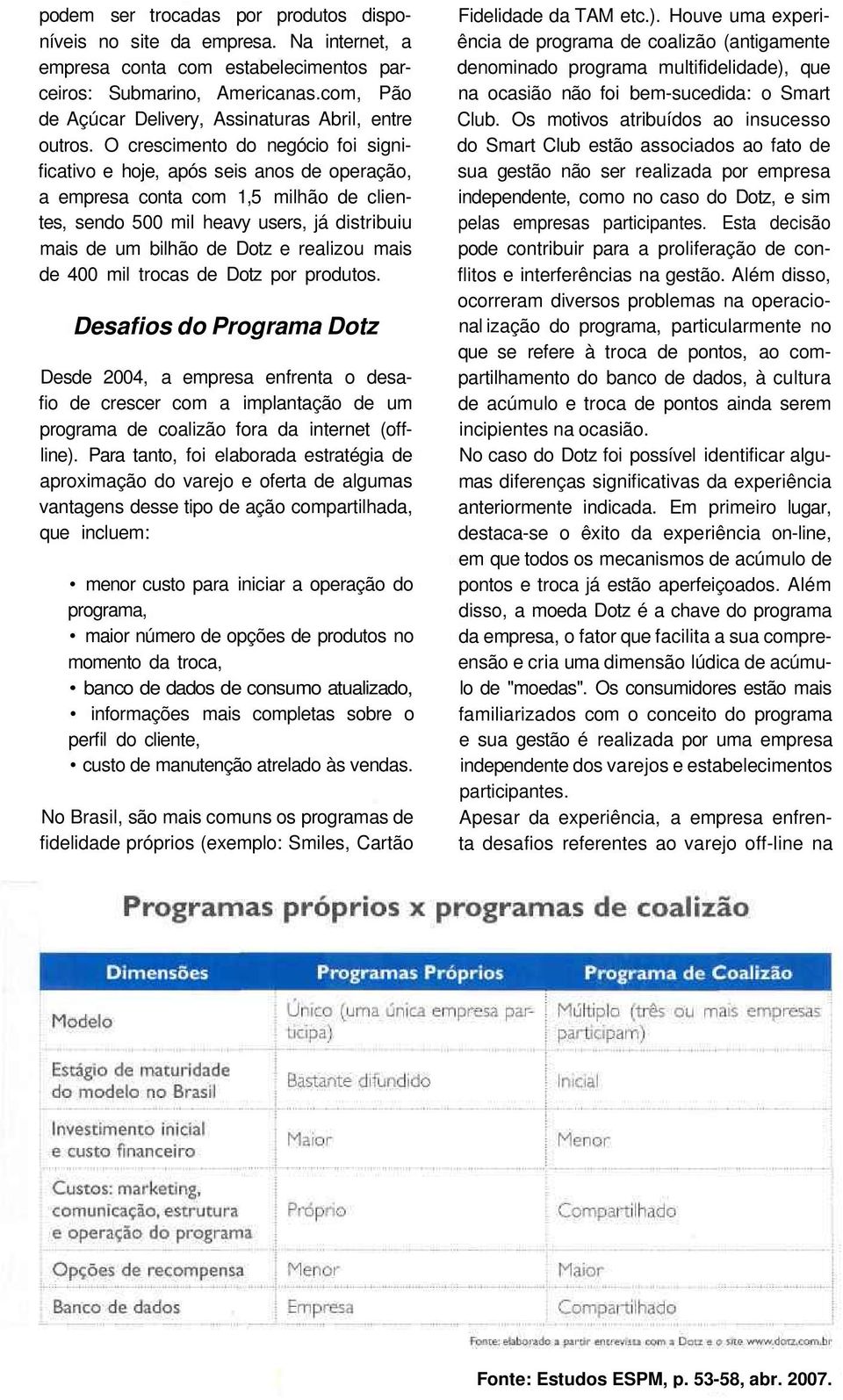 O crescimento do negócio foi significativo e hoje, após seis anos de operação, a empresa conta com 1,5 milhão de clientes, sendo 500 mil heavy users, já distribuiu mais de um bilhão de Dotz e