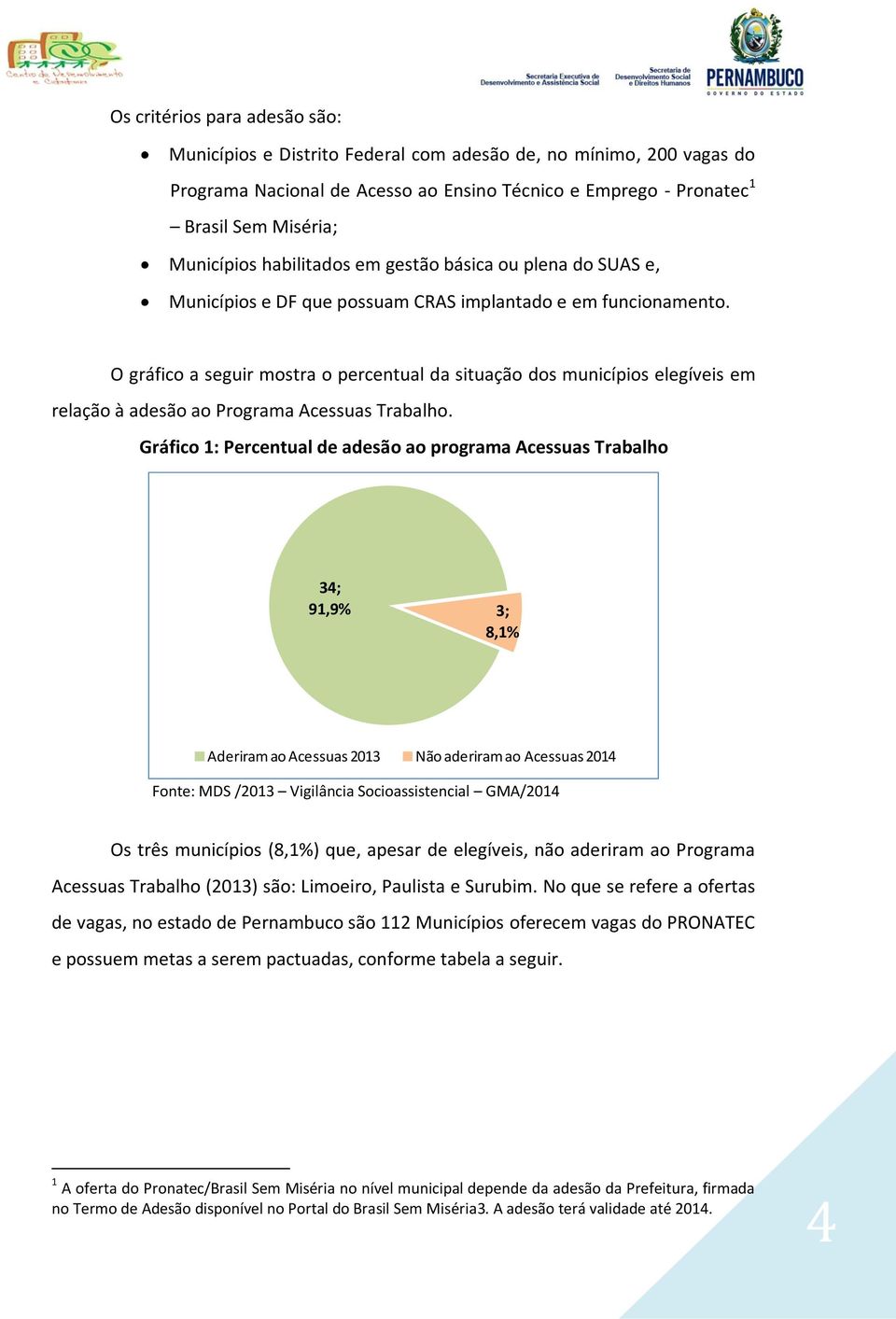 O gráfico a seguir mostra o percentual da situação dos municípios elegíveis em relação à adesão ao Programa Acessuas Trabalho.