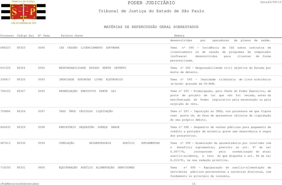 forma personalizada. 841526 80324 0592 RESPONSABILIDADE ESTADO MORTE DETENTO Tema nº 592 - Responsabilidade civil objetiva do Estado por morte de detento.