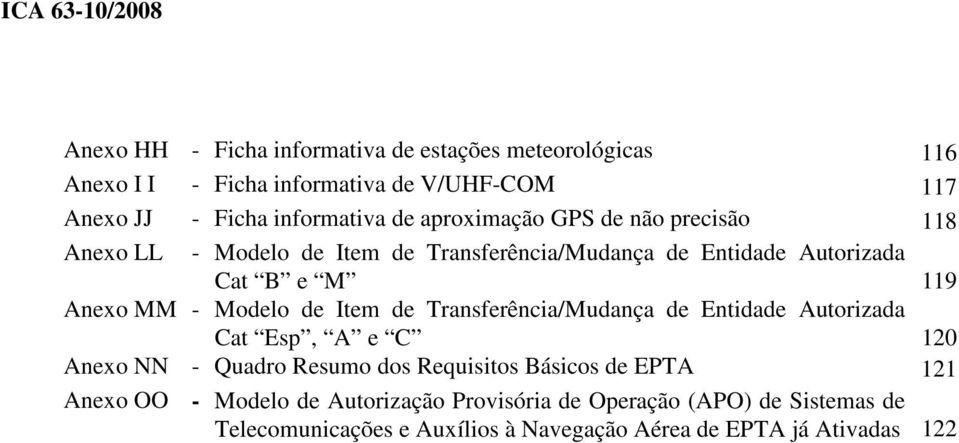 MM - Modelo de Item de Transferência/Mudança de Entidade Autorizada Cat Esp, A e C 120 Anexo NN - Quadro Resumo dos Requisitos Básicos de EPTA