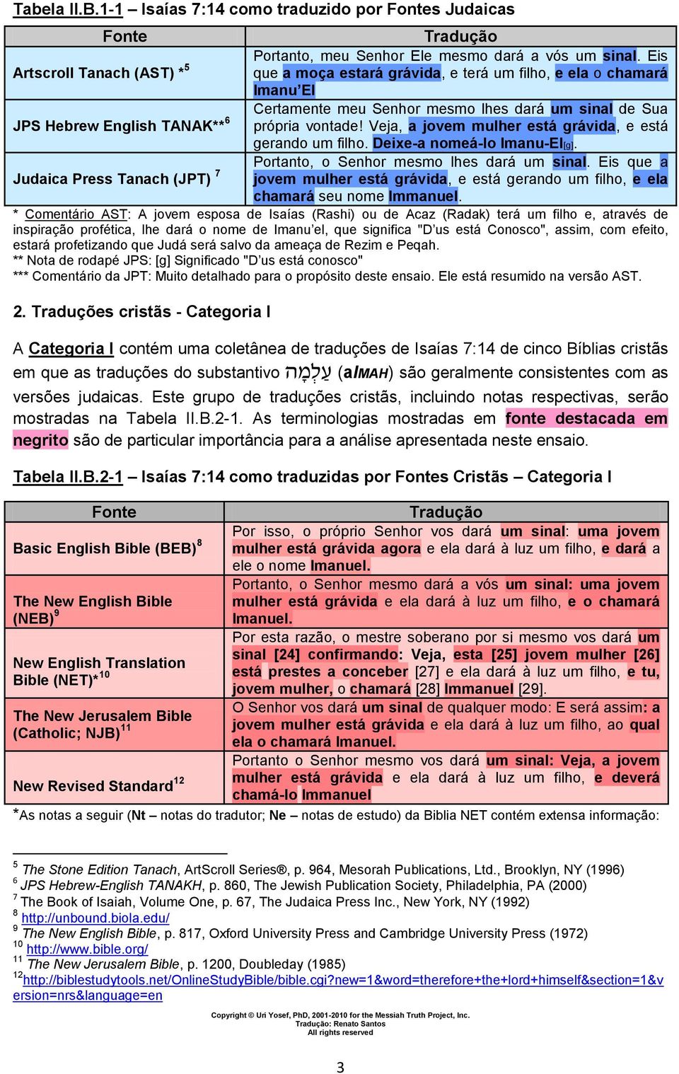 sinal. Eis que a moça estará grávida, e terá um filho, e ela o chamará Imanu El Certamente meu Senhor mesmo lhes dará um sinal de Sua própria vontade!