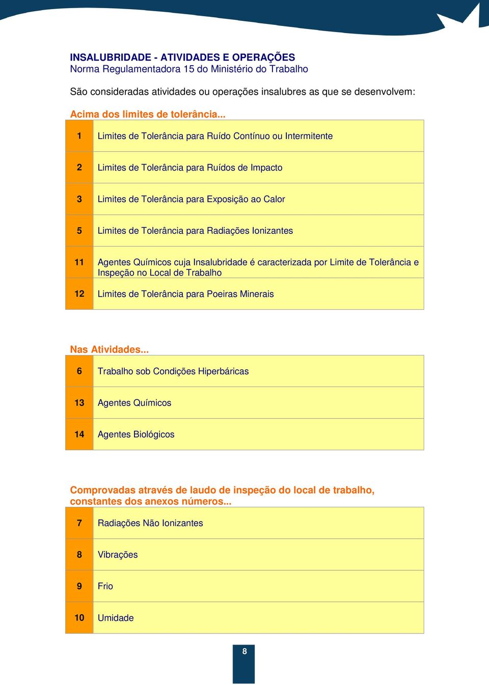 Ionizantes 11 Agentes Químicos cuja Insalubridade é caracterizada por Limite de Tolerância e Inspeção no Local de Trabalho 12 Limites de Tolerância para Poeiras Minerais Nas Atividades.