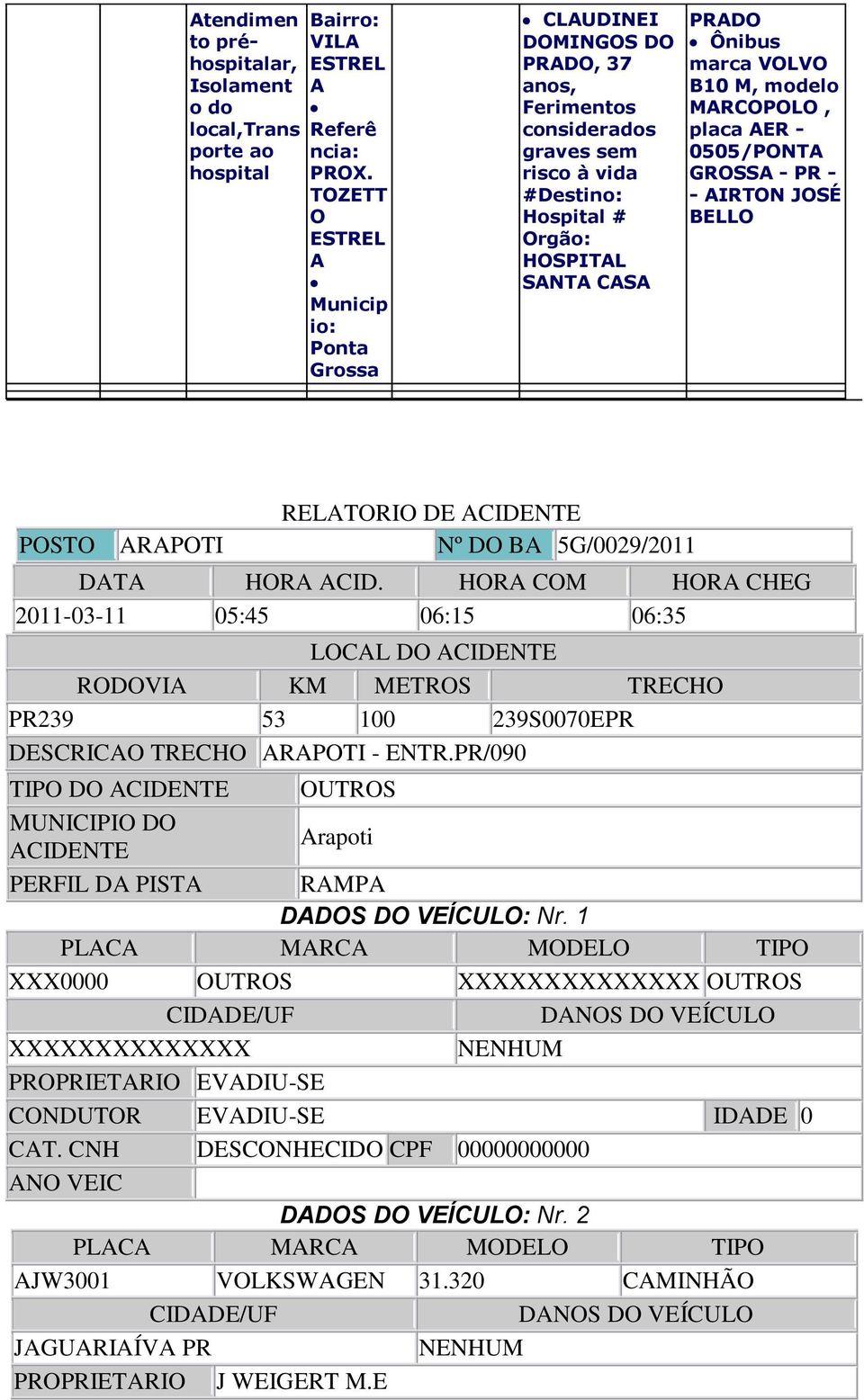 BELLO RELATORIO DE ACIDENTE POSTO ARAPOTI Nº DO BA 5G/0029/ DATA HORA ACID.