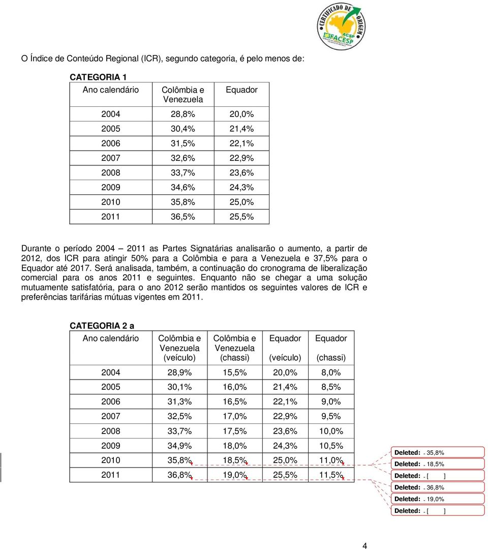 e para a Venezuela e 37,5% para o Equador até 2017. Será analisada, também, a continuação do cronograma de liberalização comercial para os anos 2011 e seguintes.