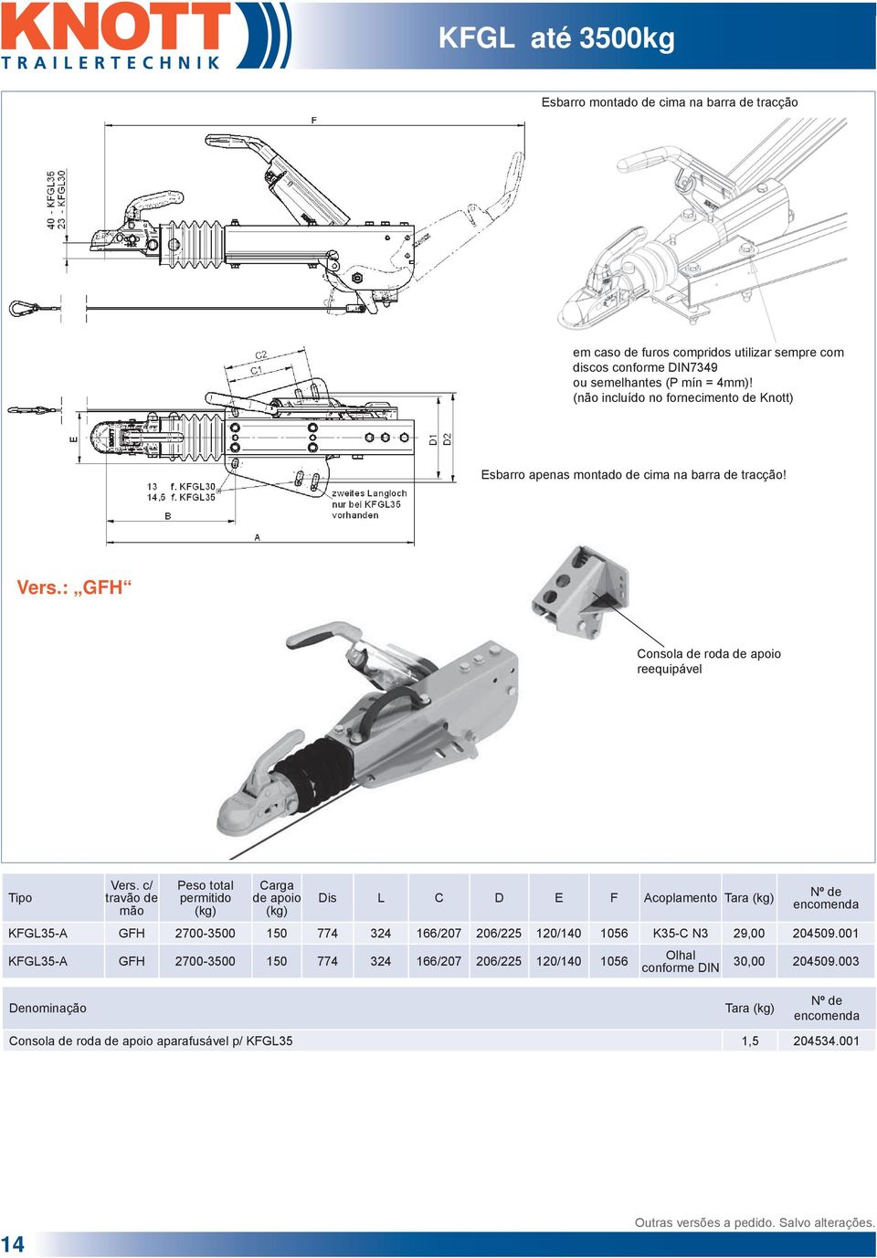 c/ travão de mão total permitido () Carga de apoio () Dis L C D E F Acoplamento Tara () KFGL35-A GFH 2700-3500 150 774 324 166/207 206/225 120/140 1056 K35-C N3