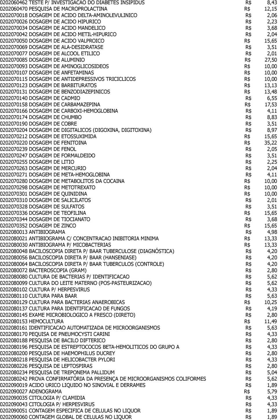 R$ 3,51 0202070077 DOSAGEM DE ALCOOL ETILICO R$ 2,01 0202070085 DOSAGEM DE ALUMINIO R$ 27,50 0202070093 DOSAGEM DE AMINOGLICOSIDEOS R$ 10,00 0202070107 DOSAGEM DE ANFETAMINAS R$ 10,00 0202070115