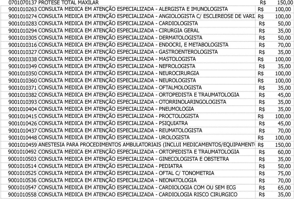 9001010305 CONSULTA MEDICA EM ATENÇÃO ESPECIALIZADA - DERMATOLOGISTA R$ 50,00 9001010316 CONSULTA MEDICA EM ATENÇÃO ESPECIALIZADA - ENDOCRI, E METABOLOGISTA R$ 70,00 9001010327 CONSULTA MEDICA EM