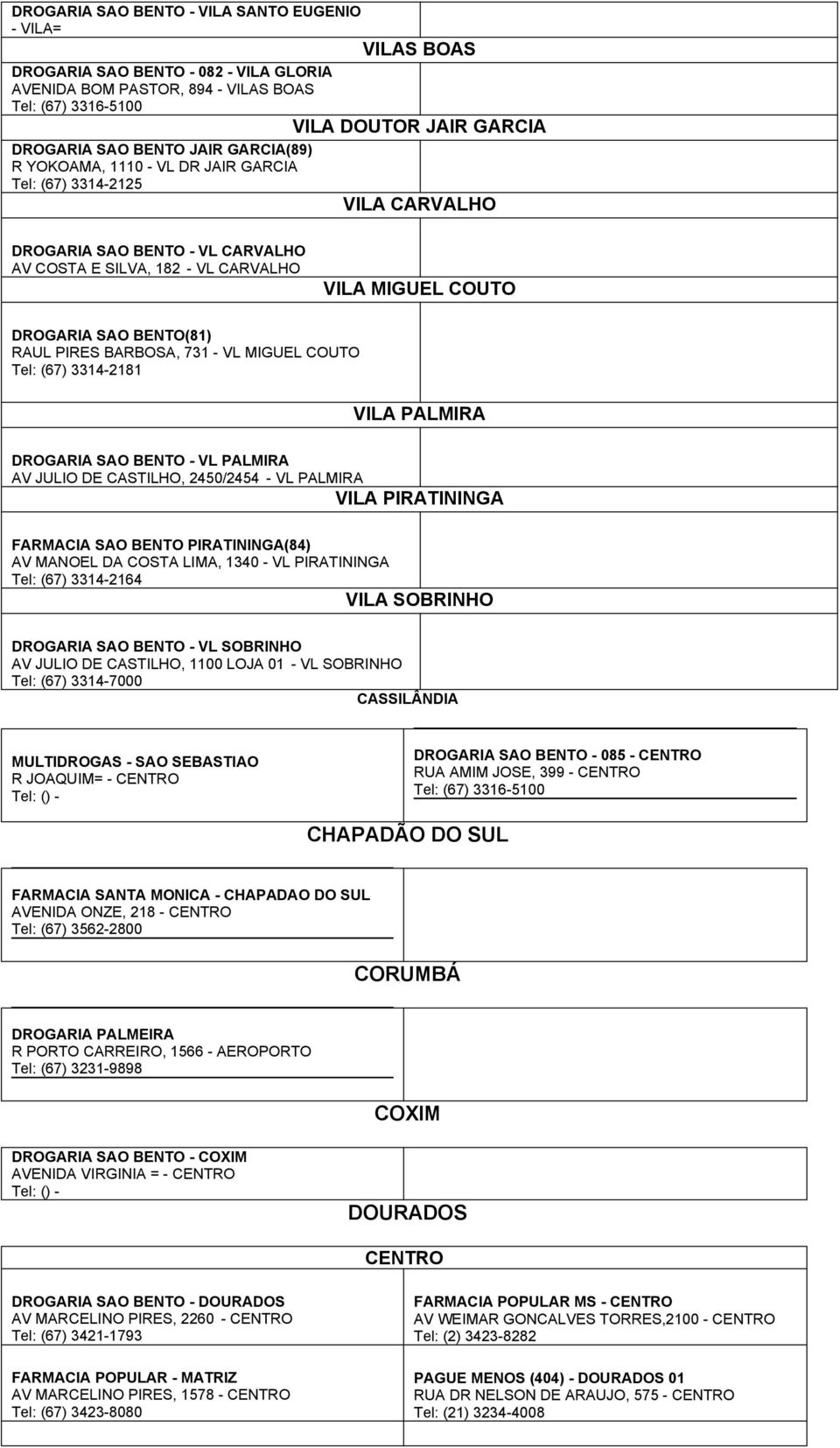 RAUL PIRES BARBOSA, 731 - VL MIGUEL COUTO Tel: (67) 3314-2181 VILA PALMIRA DROGARIA SAO BENTO - VL PALMIRA AV JULIO DE CASTILHO, 2450/2454 - VL PALMIRA VILA PIRATININGA FARMACIA SAO BENTO