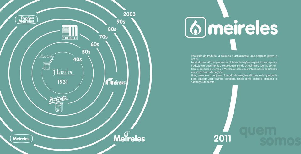 líder no sector. Com o decorrer do tempo a Meireles cresceu sustentadamente apostando em novas áreas de negócio.