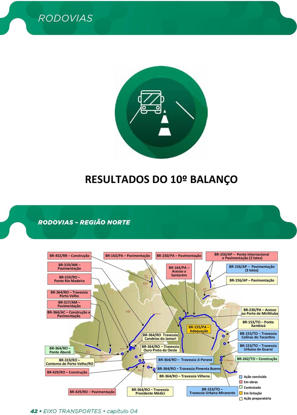 Pavimentação BR- 364/AC Construção e Pavimentação BR- 364/RO Ponte Abunã BR- 319/RO Contorno de Porto Velho/RO BR- 429/RO Construção BR- 429/RO Pavimentação BR- 364/RO Travessia Candeias do Jamari