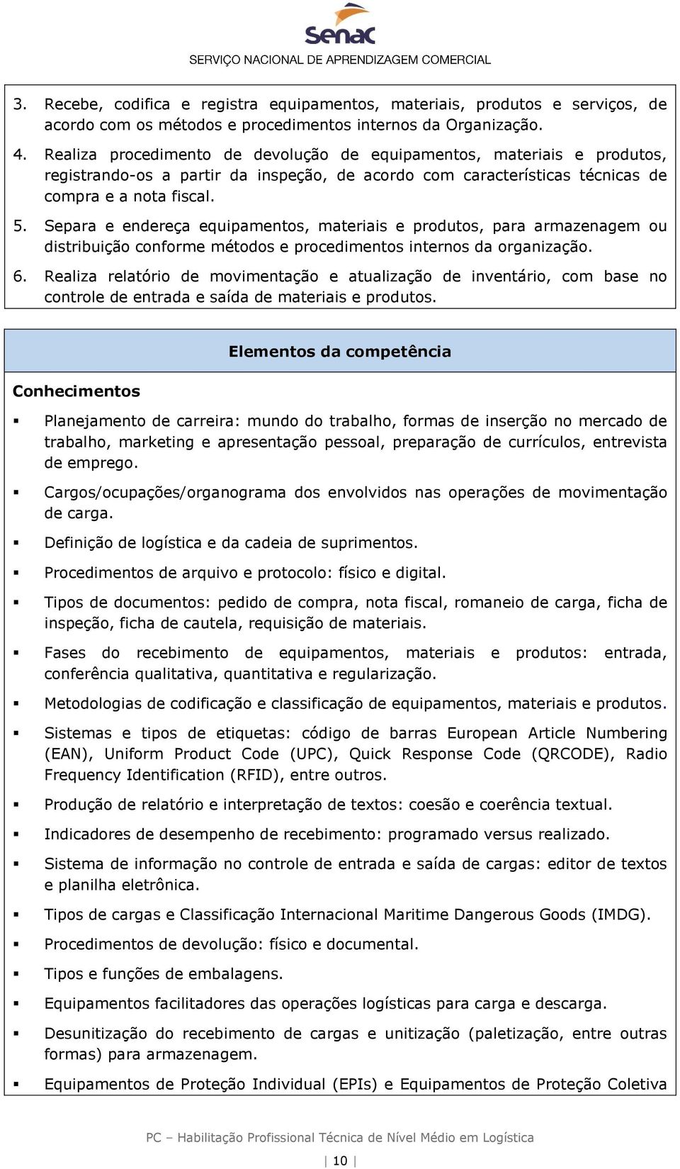 Separa e endereça equipamentos, materiais e produtos, para armazenagem ou distribuição conforme métodos e procedimentos internos da organização. 6.