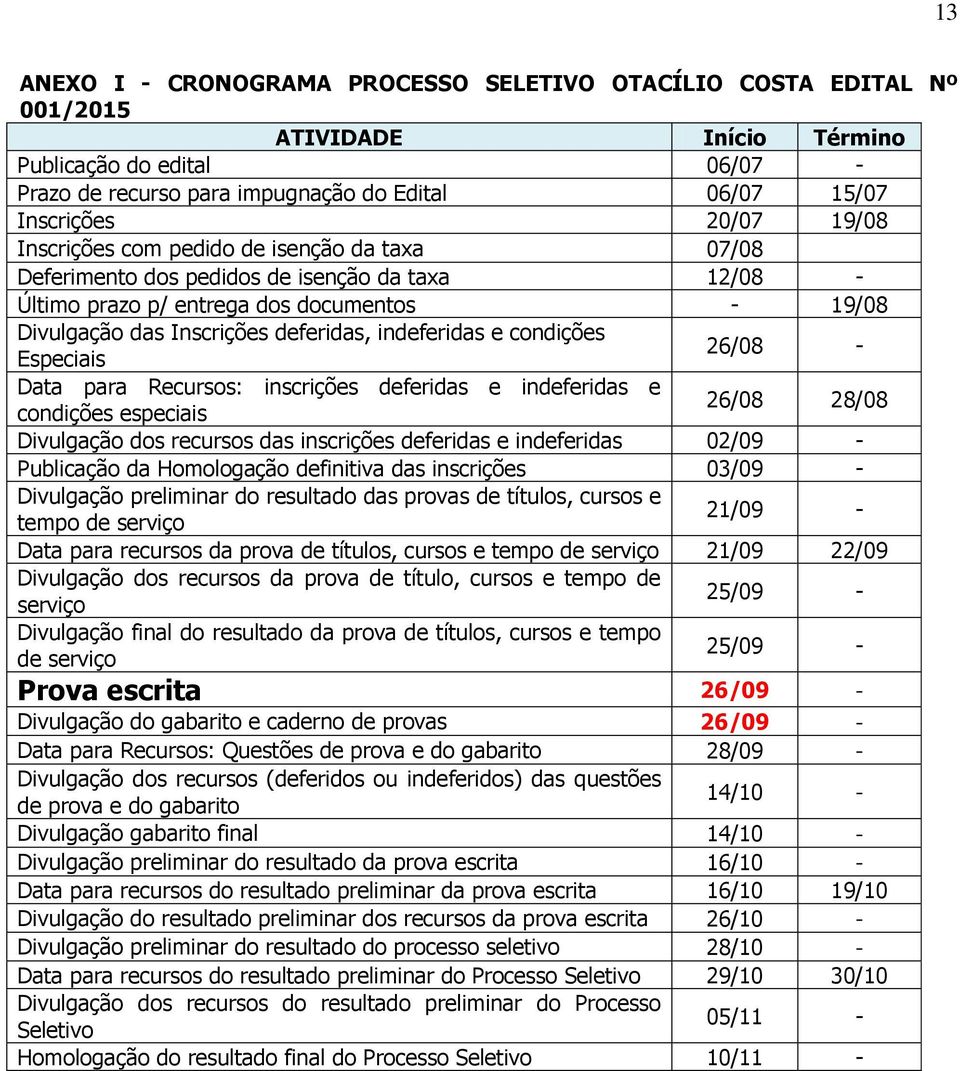 indeferidas e condições Especiais 26/08 - Data para Recursos: inscrições deferidas e indeferidas e condições especiais 26/08 28/08 Divulgação dos recursos das inscrições deferidas e indeferidas 02/09