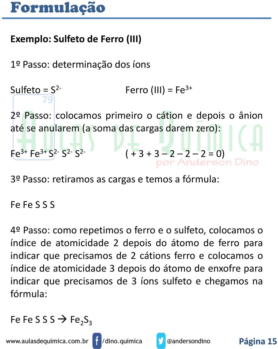 4º Passo: como repetimos o ferro e o sulfeto, colocamos o índice de atomicidade 2 depois do átomo de ferro para indicar que precisamos de 2 cátions ferro e