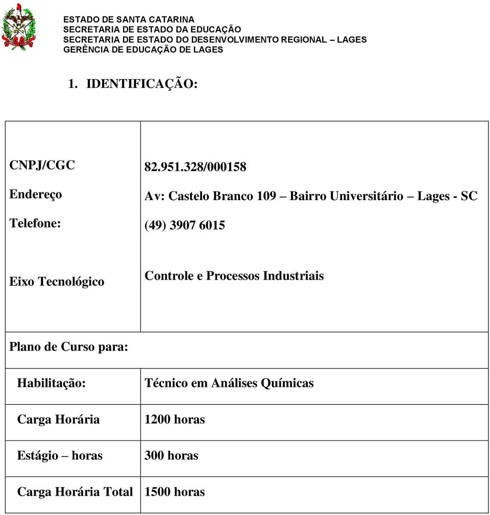 Eixo Tecnológico Controle e Processos Industriais Plano de Curso para: