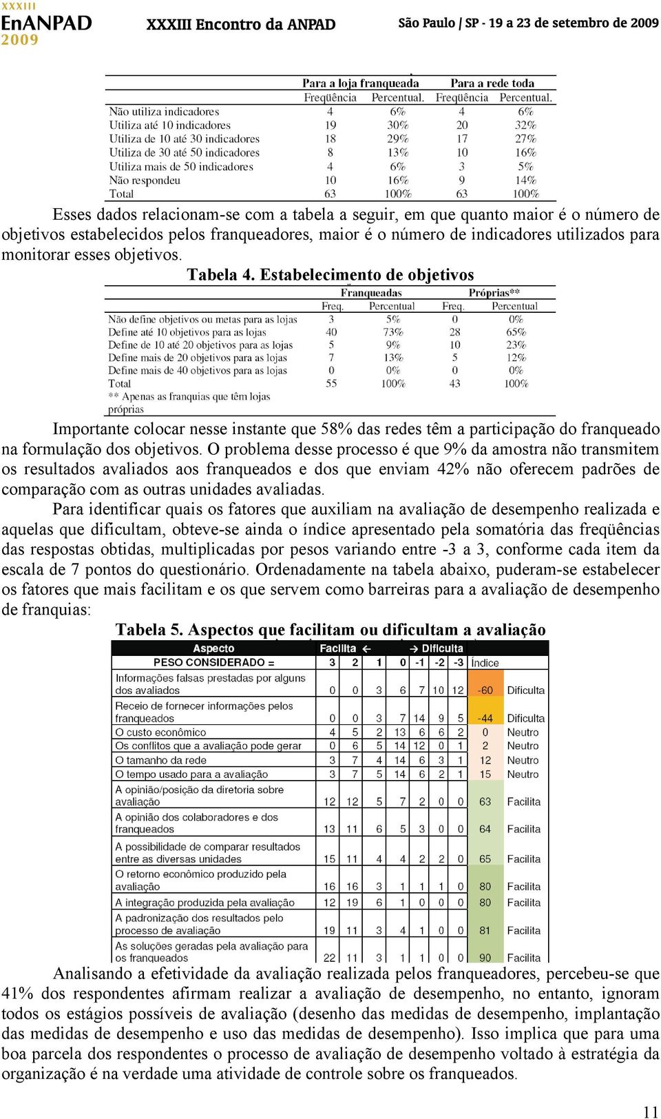 O problema desse processo é que 9% da amostra não transmitem os resultados avaliados aos franqueados e dos que enviam 42% não oferecem padrões de comparação com as outras unidades avaliadas.