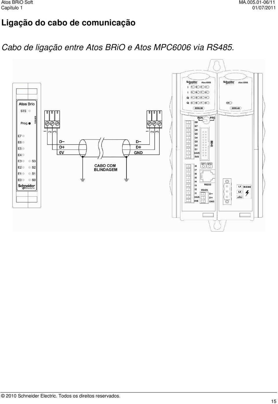 Ligação do cabo de comunicação