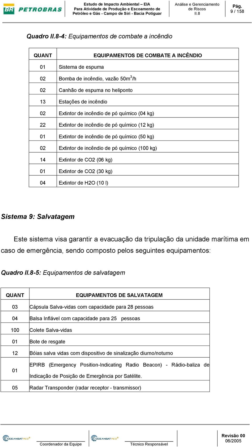 de incêndio 02 Extintor de incêndio de pó químico (04 kg) 22 Extintor de incêndio de pó químico (12 kg) 01 Extintor de incêndio de pó químico (50 kg) 02 Extintor de incêndio de pó químico (100 kg) 14