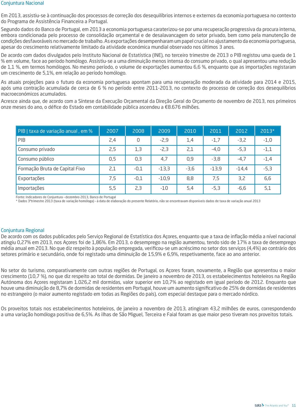 Segundo dados do Banco de Portugal, em 2013 a economia portuguesa caraterizou-se por uma recuperação progressiva da procura interna, embora condicionada pelo processo de consolidação orçamental e de