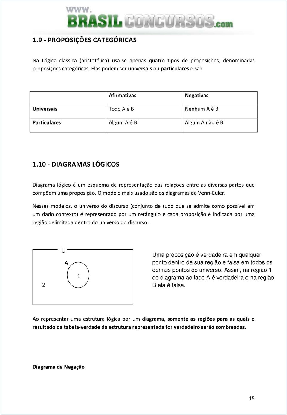 10 - DIAGRAMAS LÓGICOS Diagrama lógico é um esquema de representação das relações entre as diversas partes que compõem uma proposição. O modelo mais usado são os diagramas de Venn-Euler.