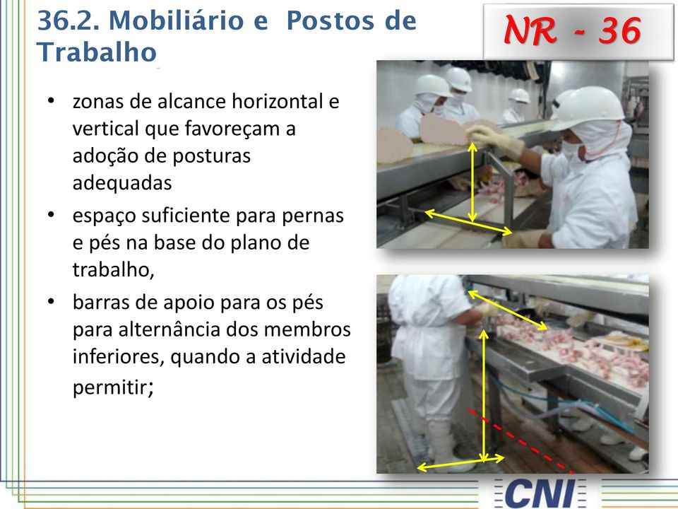 para pernas e pés na base do plano de trabalho, barras de apoio para os