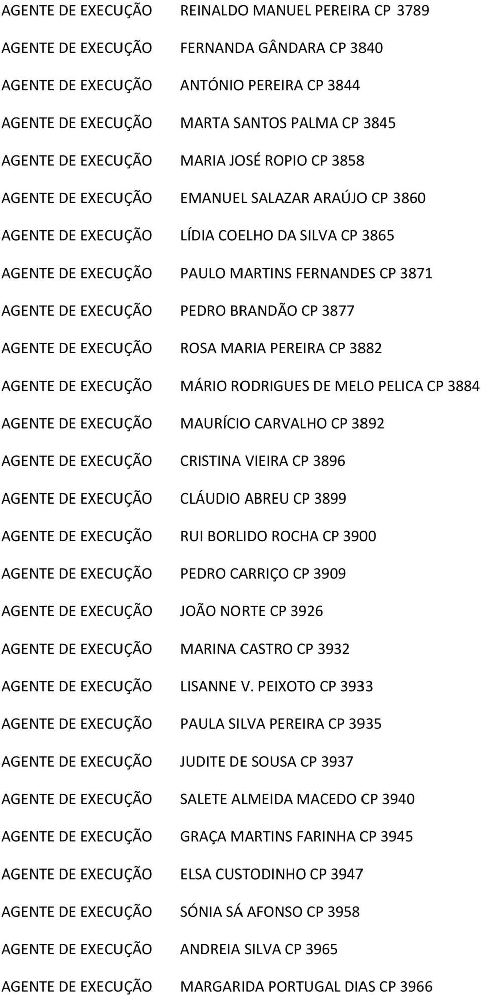 EXECUÇÃO PEDRO BRANDÃO CP 3877 AGENTE DE EXECUÇÃO ROSA MARIA PEREIRA CP 3882 AGENTE DE EXECUÇÃO MÁRIO RODRIGUES DE MELO PELICA CP 3884 AGENTE DE EXECUÇÃO MAURÍCIO CARVALHO CP 3892 AGENTE DE EXECUÇÃO