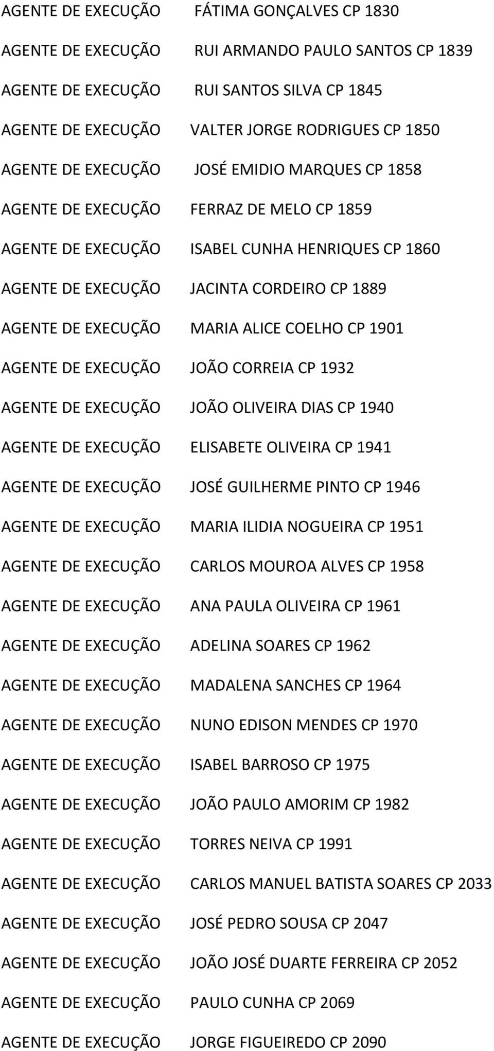 ALICE COELHO CP 1901 AGENTE DE EXECUÇÃO JOÃO CORREIA CP 1932 AGENTE DE EXECUÇÃO JOÃO OLIVEIRA DIAS CP 1940 AGENTE DE EXECUÇÃO ELISABETE OLIVEIRA CP 1941 AGENTE DE EXECUÇÃO JOSÉ GUILHERME PINTO CP