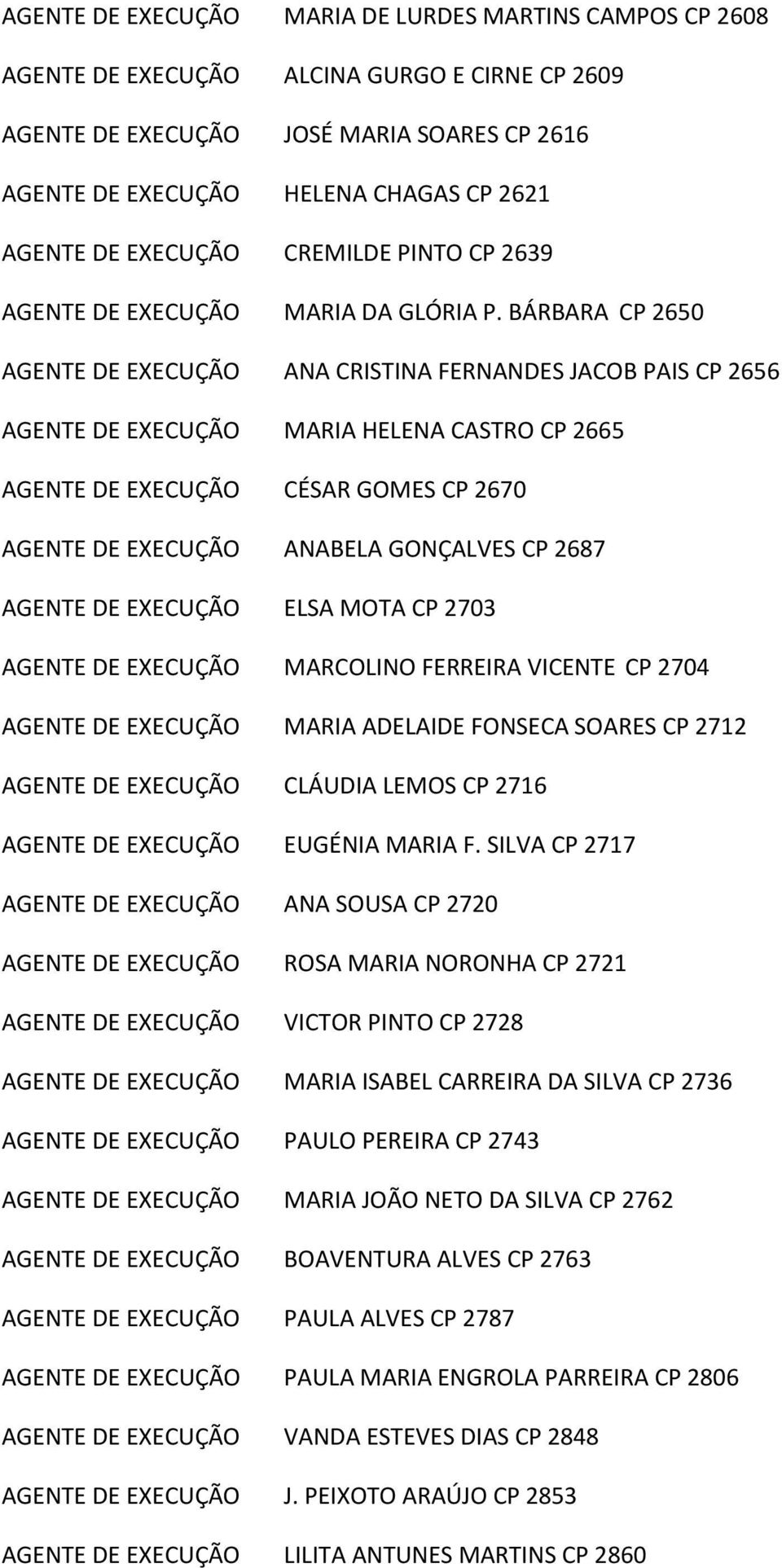 BÁRBARA CP 2650 AGENTE DE EXECUÇÃO ANA CRISTINA FERNANDES JACOB PAIS CP 2656 AGENTE DE EXECUÇÃO MARIA HELENA CASTRO CP 2665 AGENTE DE EXECUÇÃO CÉSAR GOMES CP 2670 AGENTE DE EXECUÇÃO ANABELA GONÇALVES