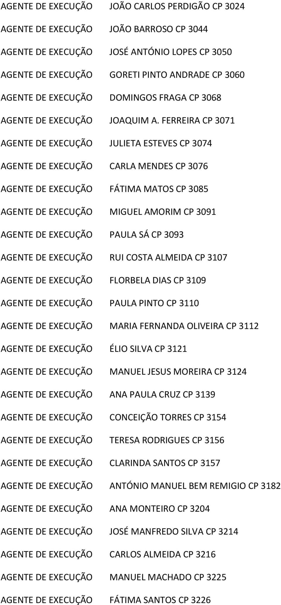 FERREIRA CP 3071 AGENTE DE EXECUÇÃO JULIETA ESTEVES CP 3074 AGENTE DE EXECUÇÃO CARLA MENDES CP 3076 AGENTE DE EXECUÇÃO FÁTIMA MATOS CP 3085 AGENTE DE EXECUÇÃO MIGUEL AMORIM CP 3091 AGENTE DE EXECUÇÃO