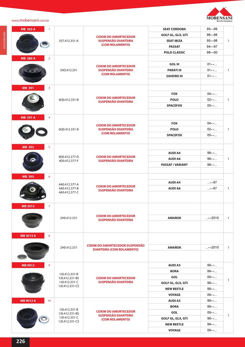 42.377-B 4A0.42.377-C AUDI A4 AUDI A6... 97... 97 MB 303 7 2H0.42.33 AMAROK... 200 MB 303 A 8 2H0.42.33 SUSPENSÃO DIANTEIRA (COM ROLAMENTO) AMAROK.