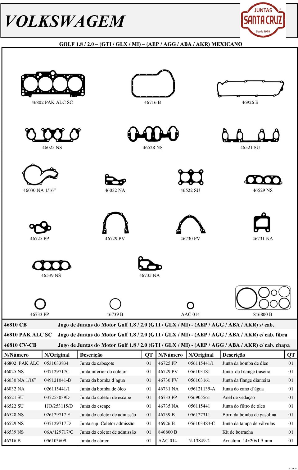 46735 NA 46733 PP 46739 B AAC 014 846800 B 46810 CB Jogo de Juntas do Motor Golf 1.8 / 2.0 (GTI / GLX / MI) - (AEP / AGG / ABA / AKR) s/ cab. 46810 PAK ALC SC Jogo de Juntas do Motor Golf 1.8 / 2.0 (GTI / GLX / MI) - (AEP / AGG / ABA / AKR) c/ cab.