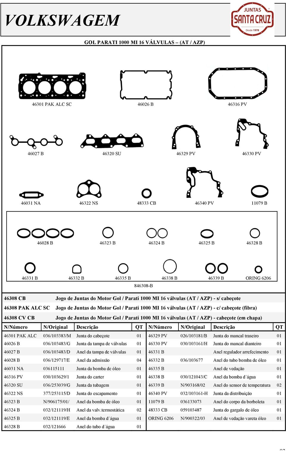 Parati 1000 MI 16 válvulas (AT / AZP) - c/ cabeçote (fibra) 46308 CV CB Jogo de Juntas do Motor Gol / Parati 1000 MI 16 válvulas (AT / AZP) - cabeçote (em chapa) 46301 PAK ALC 036/103383/M Junta do
