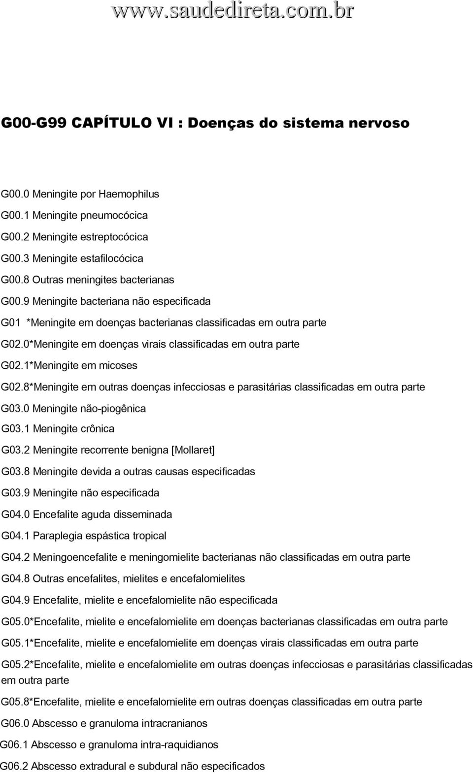 0*Meningite em doenças virais classificadas em outra parte G02.1*Meningite em micoses G02.8*Meningite em outras doenças infecciosas e parasitárias classificadas em outra parte G03.