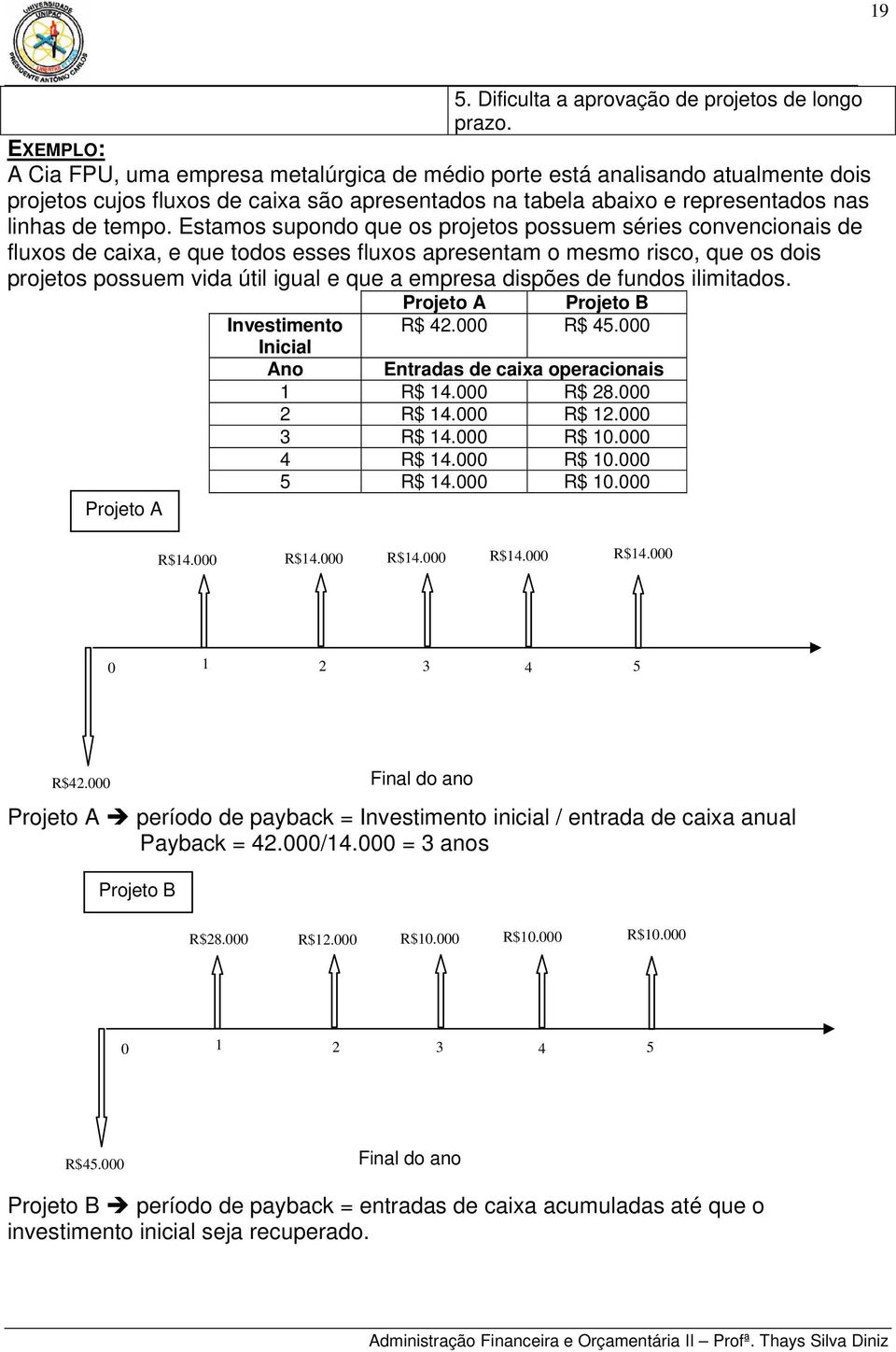 Estamos supondo que os projetos possuem séries convencionais de fluxos de caixa, e que todos esses fluxos apresentam o mesmo risco, que os dois projetos possuem vida útil igual e que a empresa