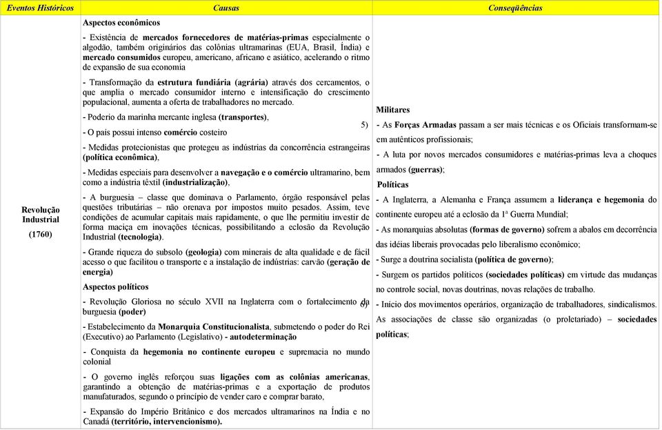 mercado consumidor interno e intensificação do crescimento populacional, aumenta a oferta de trabalhadores no mercado.