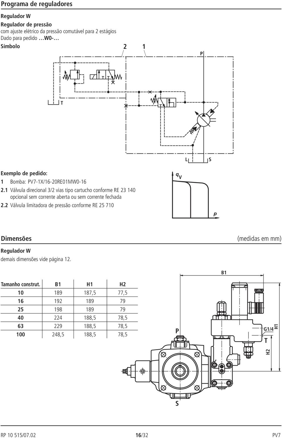 1 Válvula direcional 3/2 vias tipo cartucho conforme RE 23 140 opcional sem corrente aberta ou sem corrente fechada 2.