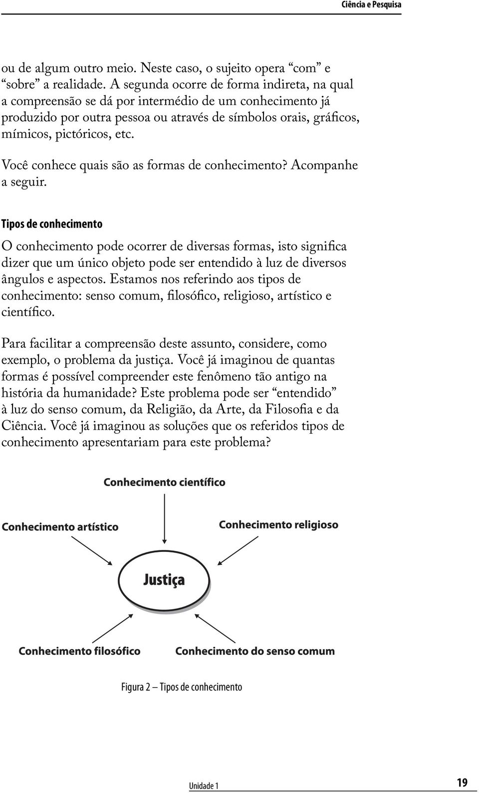 Você conhece quais são as formas de conhecimento? Acompanhe a seguir.