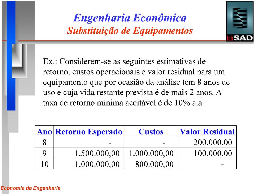 é de mais 2 anos. A taxa de retorno mínima aceitável é de 10% a.a. Ano Retorno Esperado Custos Valor Residual 8 - - 200.