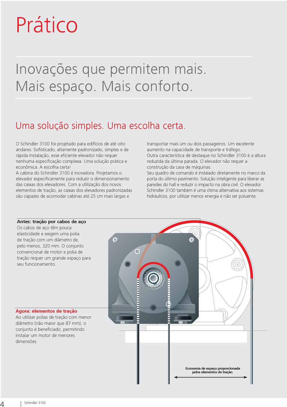 A cabina do é inovadora. Projetamos o elevador especificamente para reduzir o dimensionamento das caixas dos elevadores.