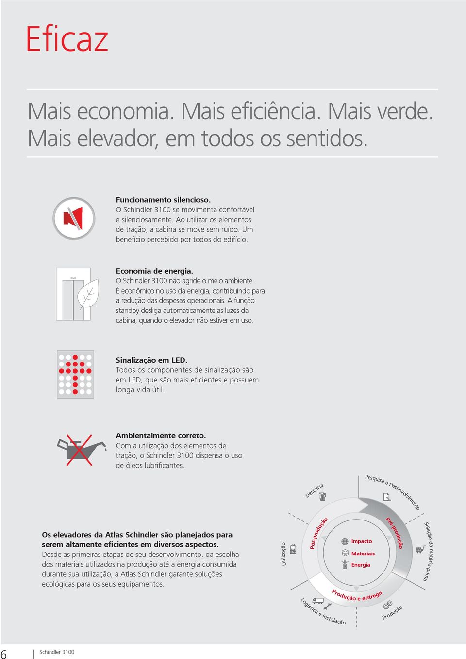 É econômico no uso da energia, contribuindo para a redução das despesas operacionais. A função standby desliga automaticamente as luzes da cabina, quando o elevador não estiver em uso.