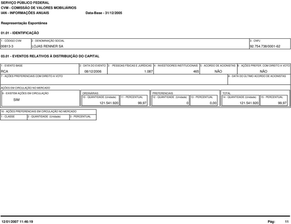 COM DIREITO A VOTO RCA 08/12/2006 1.