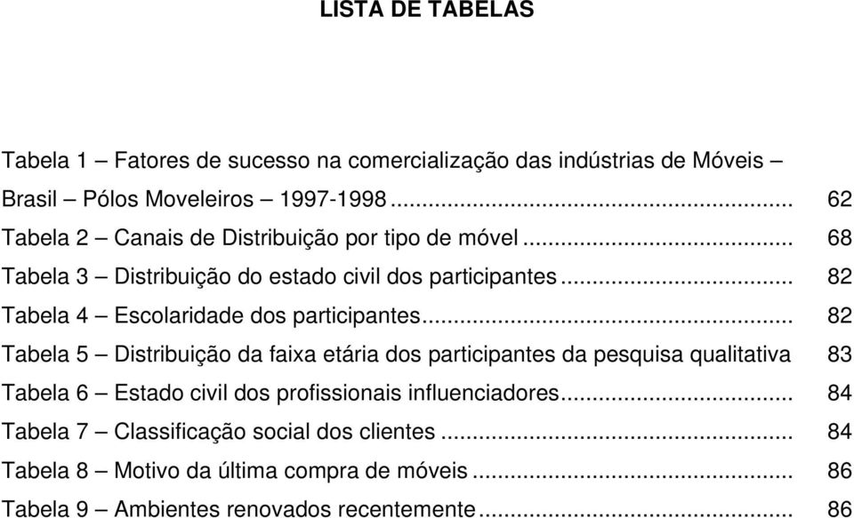 .. 82 Tabela 4 Escolaridade dos participantes.