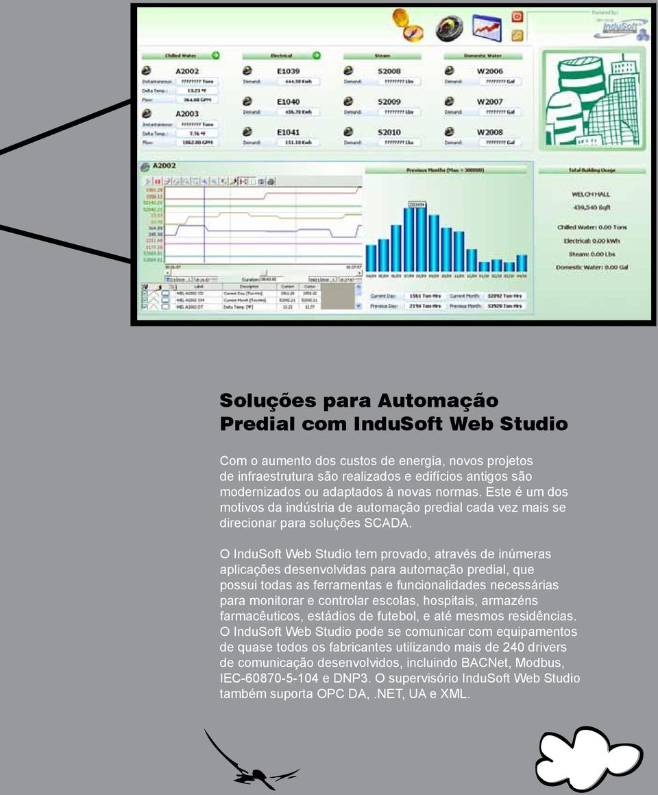 O InduSoft Web Studio tem provado, através de inúmeras aplicações desenvolvidas para automação predial, que possui todas as ferramentas e funcionalidades necessárias para monitorar e controlar