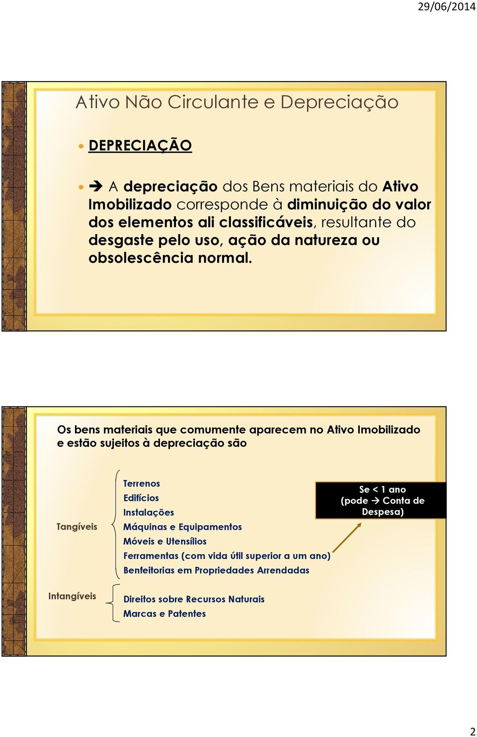 Os bens materiais que comumente aparecem no Ativo Imobilizado e estão sujeitos à depreciação são Tangíveis Terrenos Edifícios Instalações Máquinas e