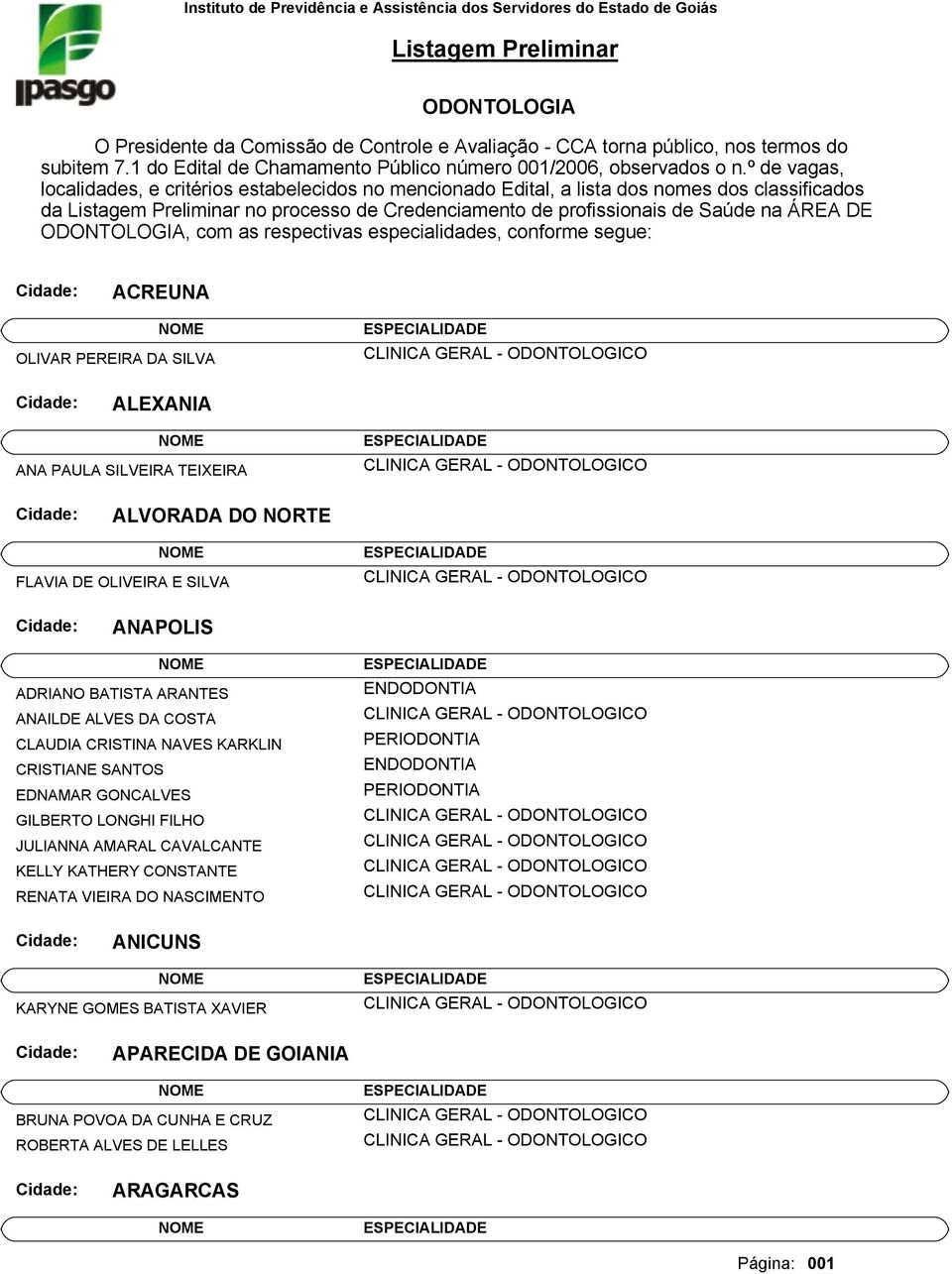 especialidades, conforme segue: ACREUNA OLIVAR PEREIRA DA SILVA ALEXANIA ANA PAULA SILVEIRA TEIXEIRA ALVORADA DO NORTE FLAVIA DE OLIVEIRA E SILVA ANAPOLIS ADRIANO BATISTA ARANTES ANAILDE ALVES DA