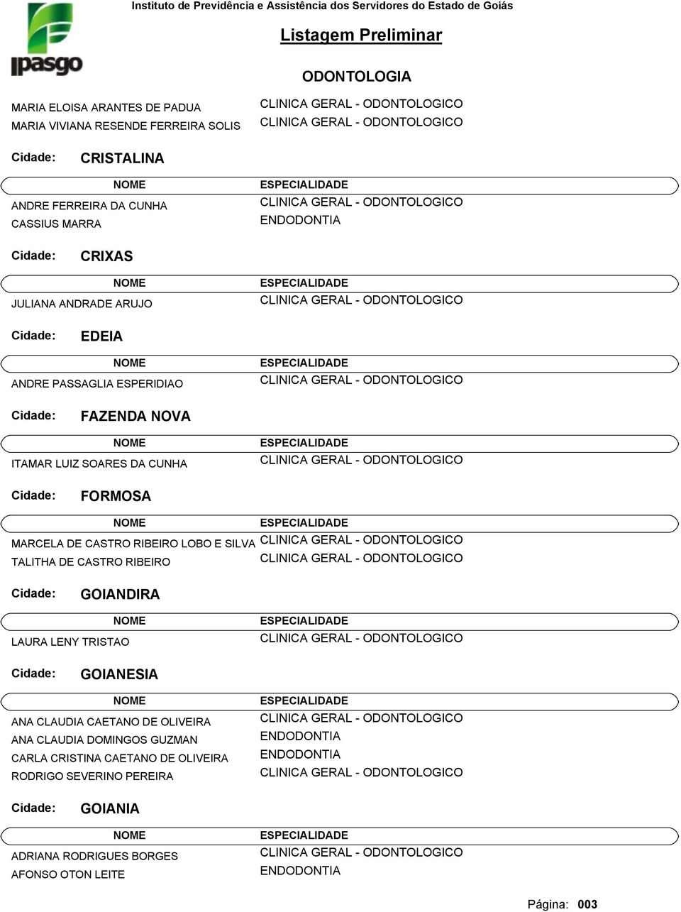 RIBEIRO LOBO E SILVA TALITHA DE CASTRO RIBEIRO GOIANDIRA LAURA LENY TRISTAO GOIANESIA ANA CLAUDIA CAETANO DE OLIVEIRA ANA