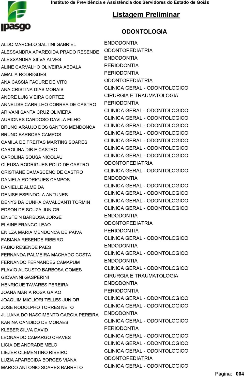 CAROLINA DIB E CASTRO CAROLINA SOUSA NICOLAU CLEUSA RODRIGUES POLO DE CASTRO CRISTIANE DAMASCENO DE CASTRO DANIELA RODRIGUES CAMPOS DANIELLE ALMEIDA DENISE ESPINDOLA ANTUNES DENYS DA CUNHA CAVALCANTI