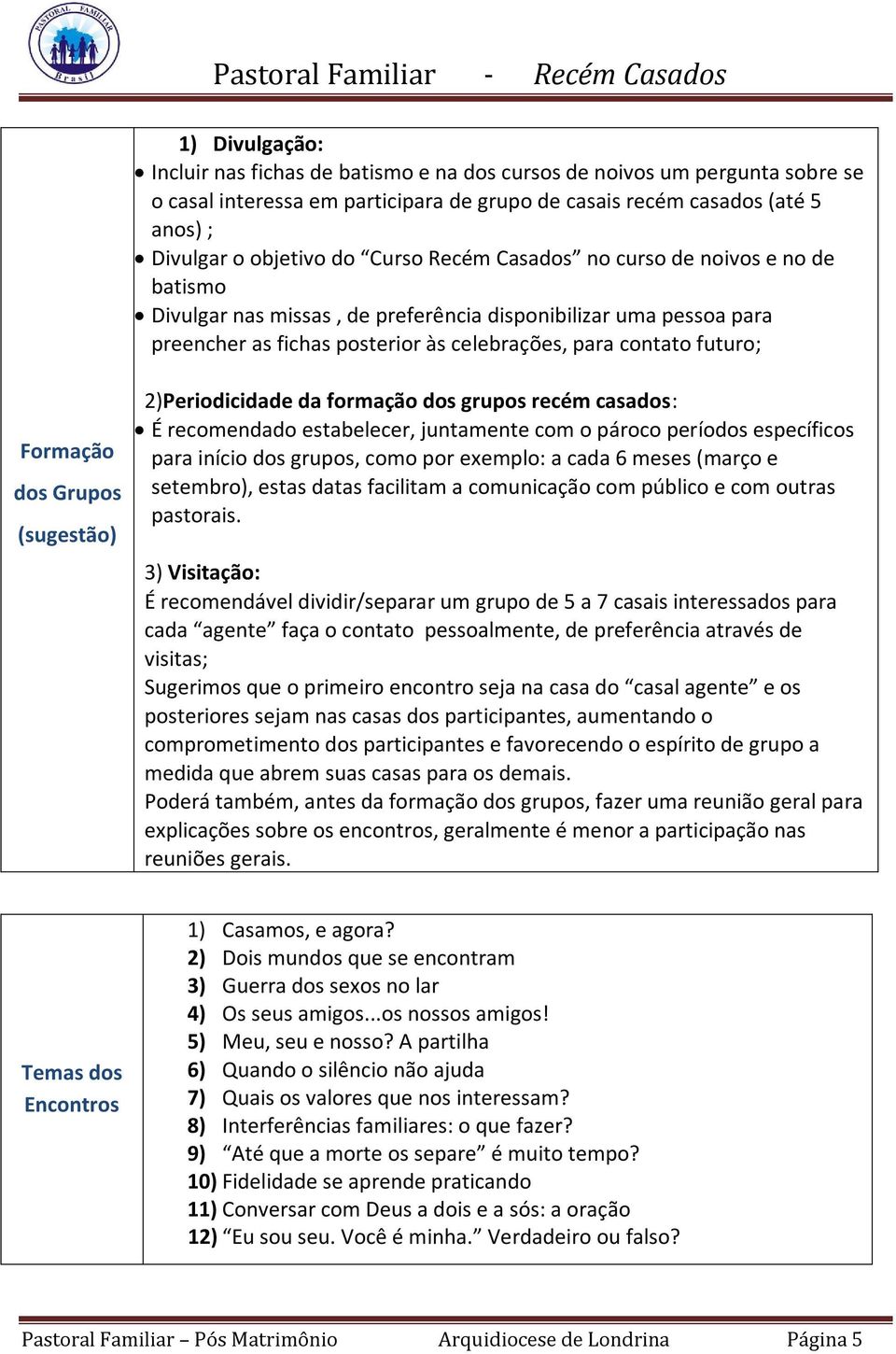 dos Grupos (sugestão) 2)Periodicidade da formação dos grupos recém casados: É recomendado estabelecer, juntamente com o pároco períodos específicos para início dos grupos, como por exemplo: a cada 6