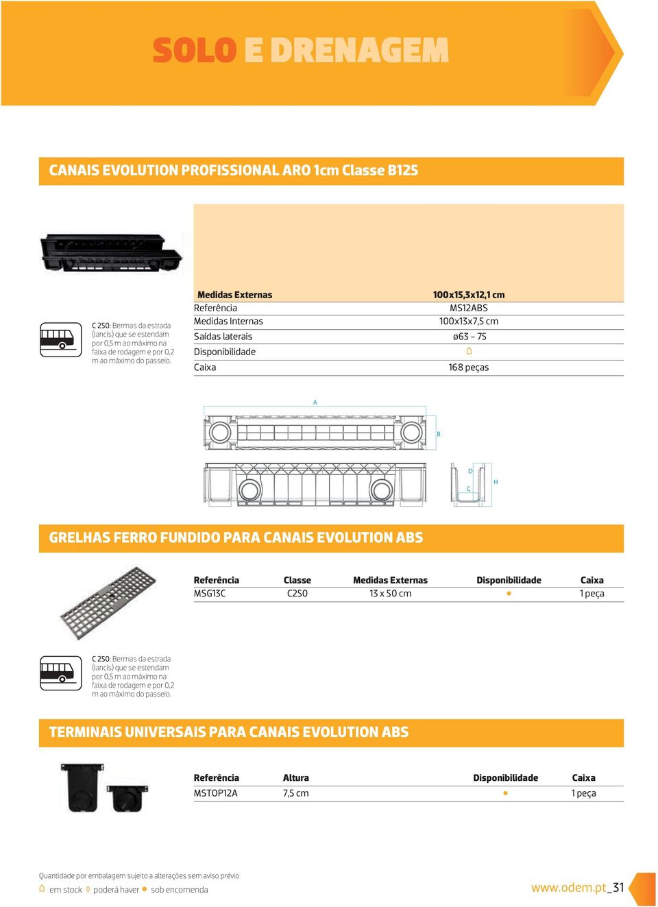 Classe Medidas Externas Disponibilidade Caixa MSG13C C250 13 x 50 cm 1 peça C 250: Bermas da estrada (lancis) que se estendam por 0,5 m ao máximo na faixa de rodagem e por 0,2 m ao máximo do passeio.