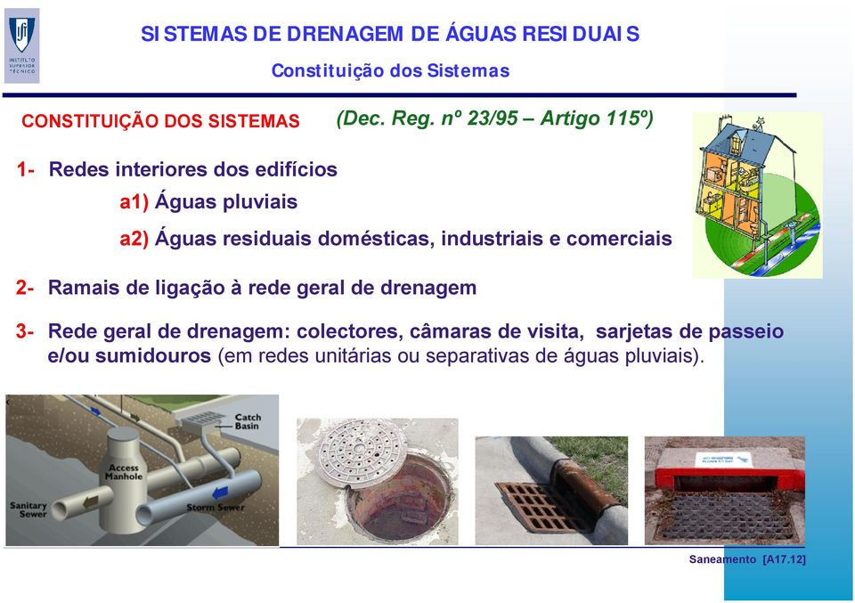 domésticas, industriais e comerciais 2- Ramais de ligação à rede geral de drenagem 3- Rede geral de