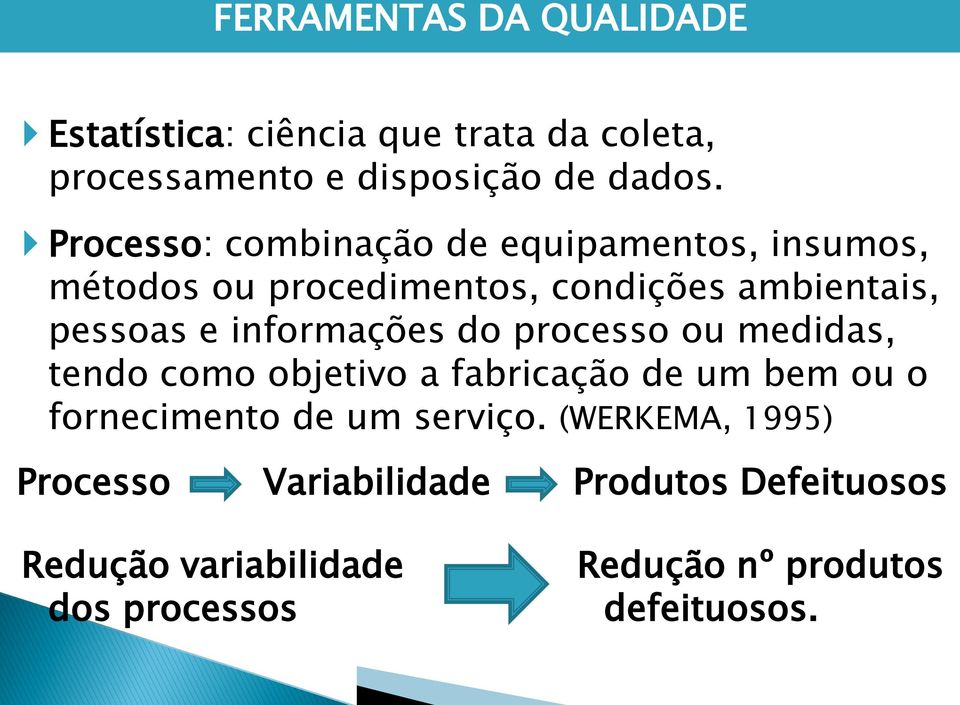 informações do processo ou medidas, tendo como objetivo a fabricação de um bem ou o fornecimento de um serviço.